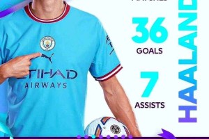 国际米兰转会期内部沟通，志在足总杯名次提升，气氛紧张，团队化学反应显著(足坛22秒奇迹为什么超时了呢)