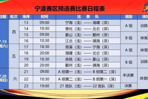 金年会官方网站-集结日浙江稠州调整名单以备CBA常规赛，状态回暖环节打磨，悬念犹存，阵容厚度经受考验的简单介绍